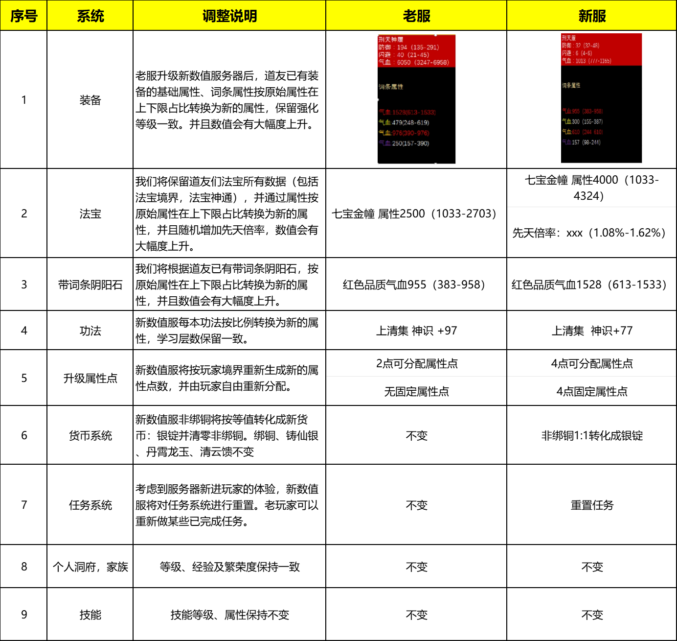 feeds_article_ugc_3ebfda49-d38b-4f17-b1be-d59ffb9903d3