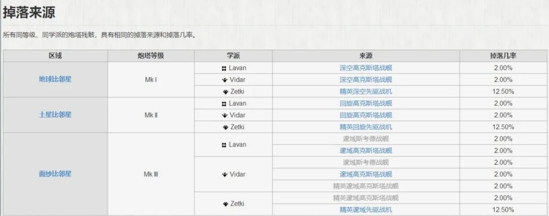 feeds_article_ugc_9fc3e590-5cab-4a24-a64a-526fa353be95